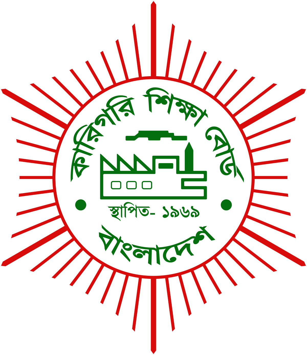 Polytechnic Admission